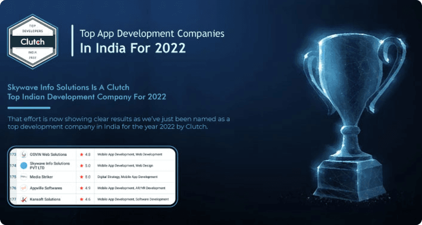 Skywave Info Solutions Is A Clutch Top Indian Development Company For 2022